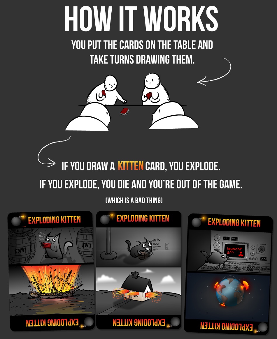 Exploding Kittens Card Game - How to Play