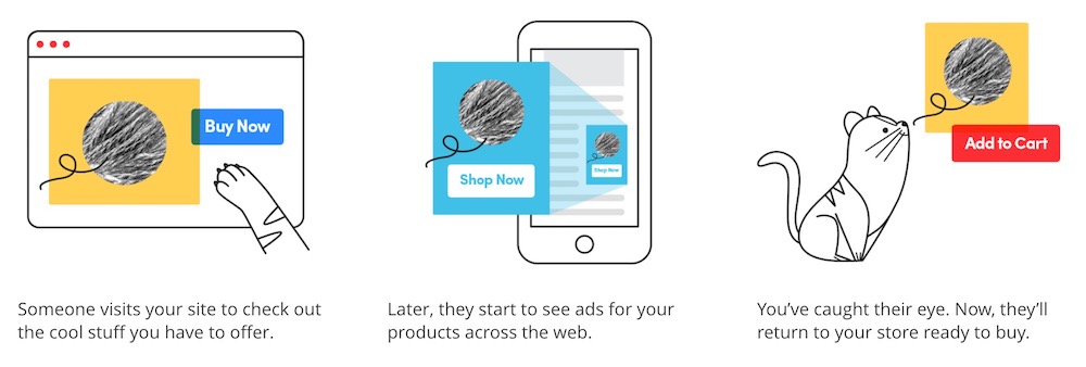 MailChimp Google Remarketing Ads